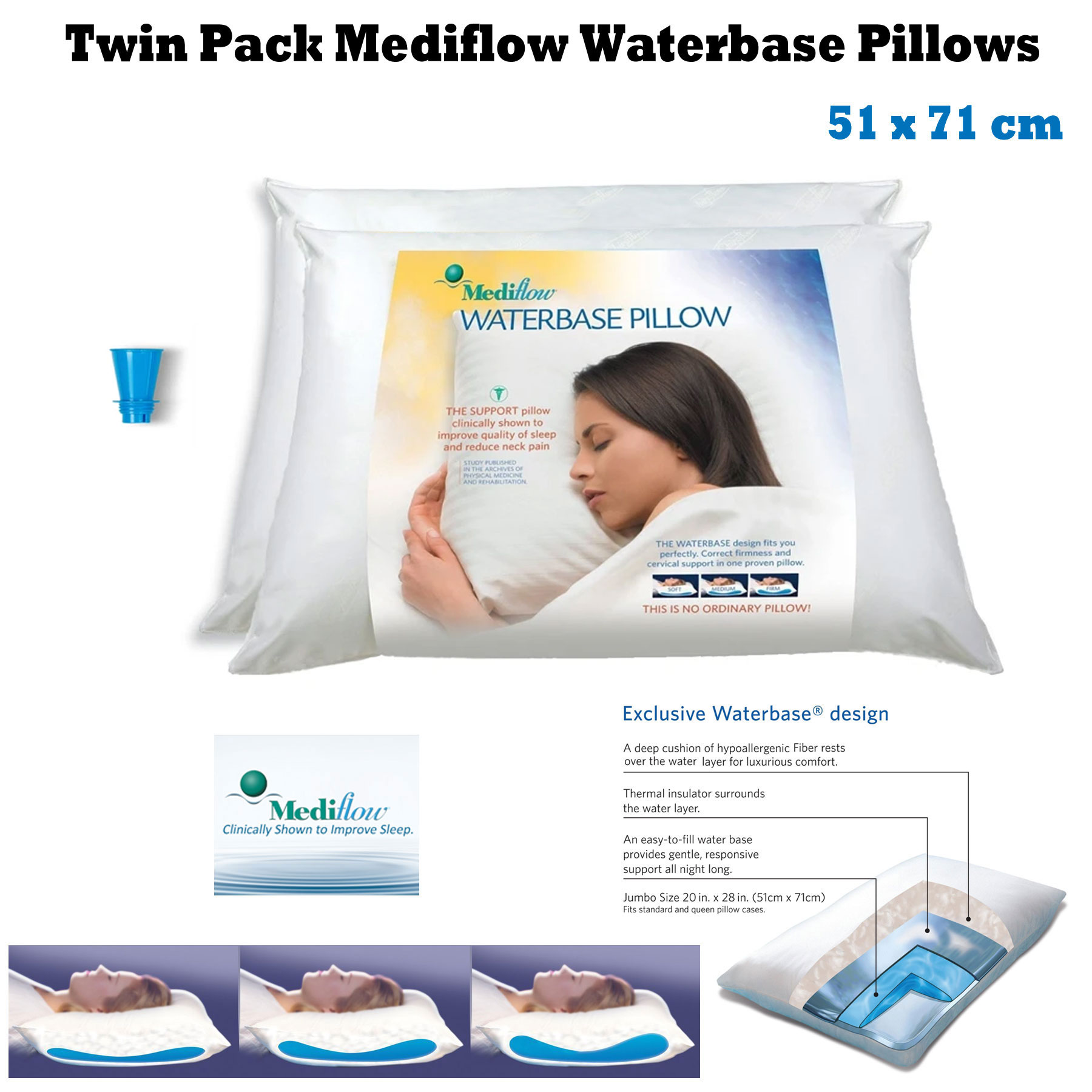 Twin Pack Adjustable Mediflow Waterbase Pillows 51 X 71 Cm By